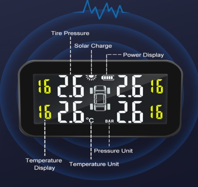 Solar TPMS Large Screen Tire Pressure Pengukur Tekanan Angin Ban Mobil