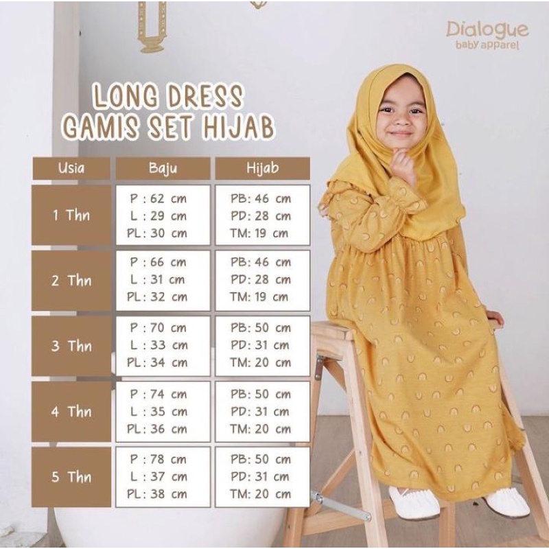 NEW EDISI LEBARAN IDUL FITRI! Dialogue Baby Gamis Kaftan Hijab Set Sagita / Long Dress Gamis Set Hijab Gamis Hijab Anak 1-5 Tahun / Gamis Hijab Bayi Bayi- DFB0194 DFB0195 DFB0196 DFB0197 DFB0198 DFB0311 DFB0312 DFB0313 DFB0314 DFB0315