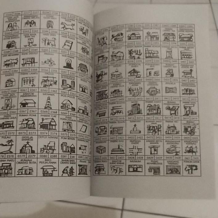 Cod Buku Tafsir Mimpi Togel Singapura 2a 3a 4a Lengkap Shopee Indonesia