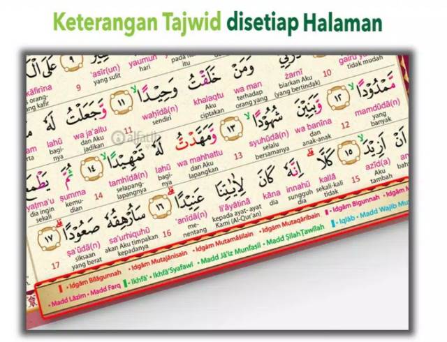 AL QURAN ASY SYIFA A5 TAJWID PERKATA TRANSLITERASI TERMURAH OLEH OLEH HAJI DAN UMROH