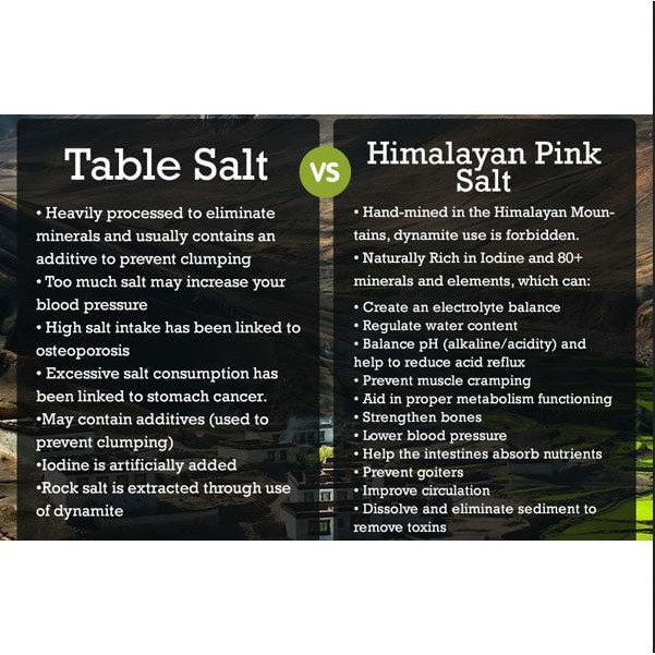 Garam Diet 100 Gram - Garam Pink Diet Sehat 100 Gr - Garam Himalaya Salt 100 Gram