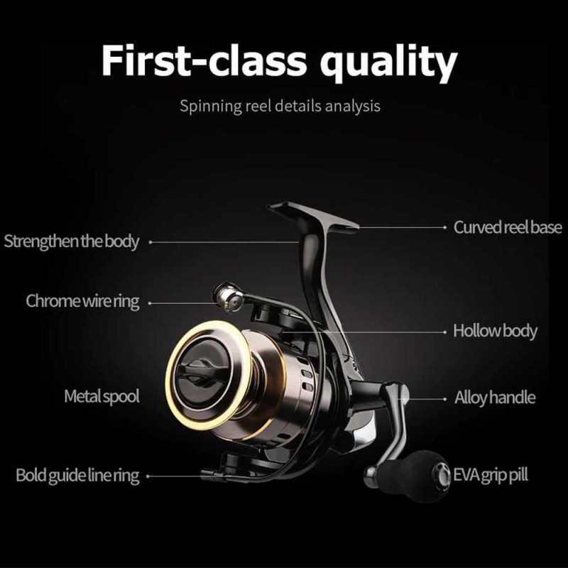 Reel Pancing Gulungan Joran Fishing Reel 5.2-1 Gear 10Kg Aluminium