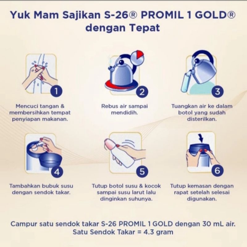 Susu Formula Bayi S-26 S26 Promil 1 Gold 0-6 Bulan 900 g 900gr