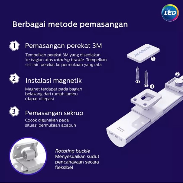 PHILIPS Lampu UV LED Sanitization USB Luminaire