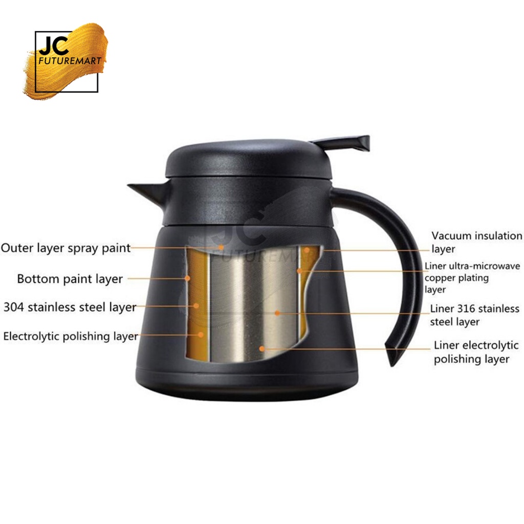 SERVER KOPI STAINLESS STEEL 600ML - INSULATED COFFEE SERVER