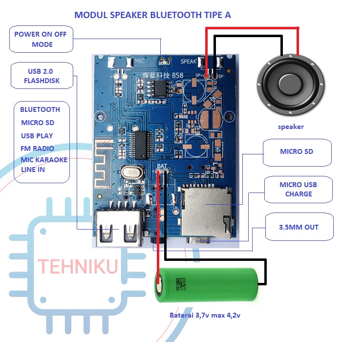 MODUL mp3 speaker bluetooth diy miniatur audio KIT diy Mp3