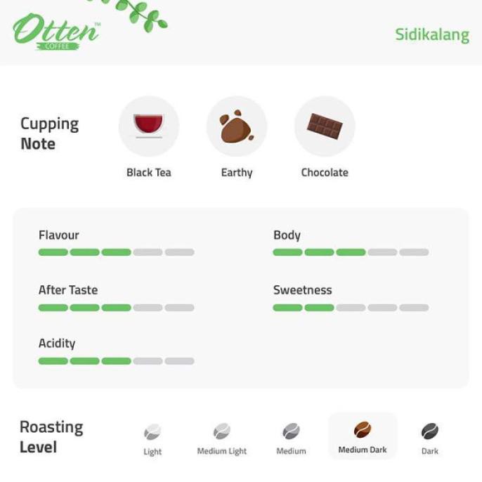 

SIDIKALANG 200G KOPI ARABICA