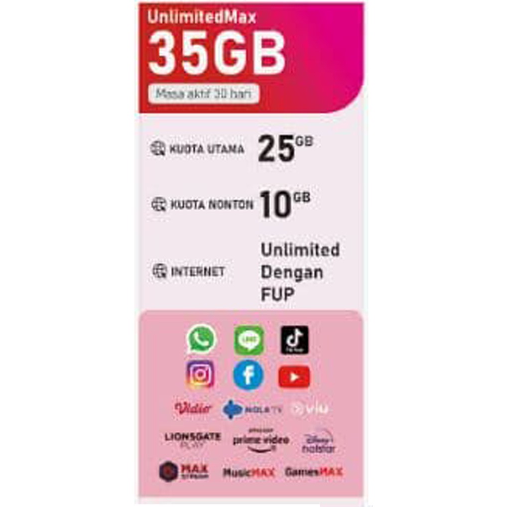 PERDANA KUOTA TELKOMSEL 35GB UNLIMITED