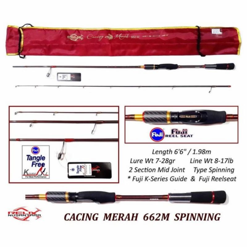 JORAN CACING MERAH Spinning 662M RELIX NUSANTARA
