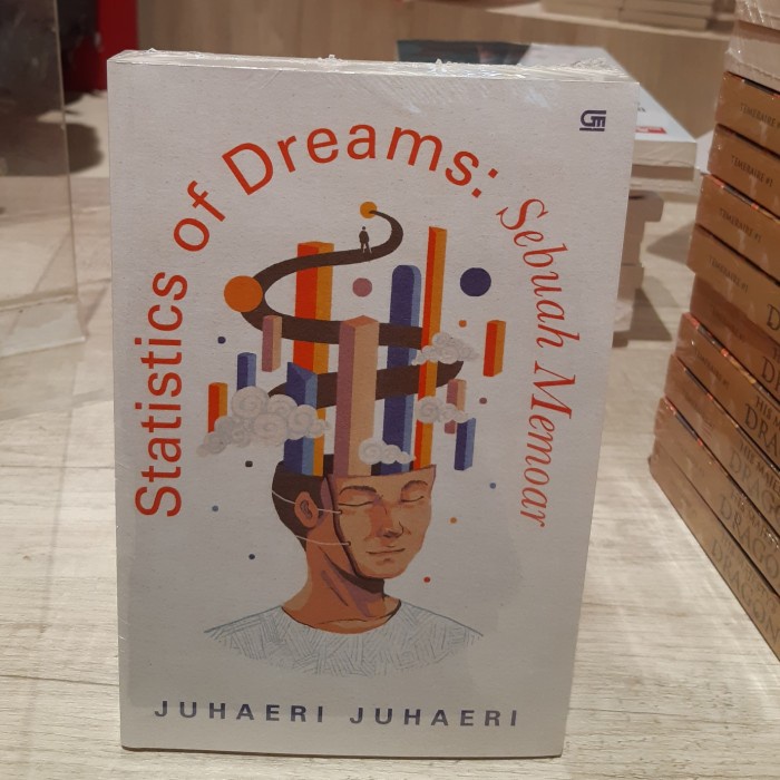 

DISKON SPESIAL BUKU STATISTICS OF DREAMS SEBUAH MEMOAR JUHAERI TERLARIS