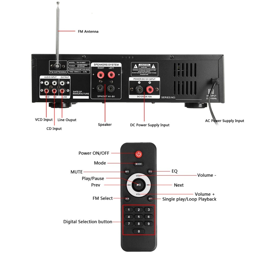 Amplifier Sunbuck Bluetooth EQ Audio Ampalifier Karaoke Home Theater FM Radio 2000W - TAV-6188