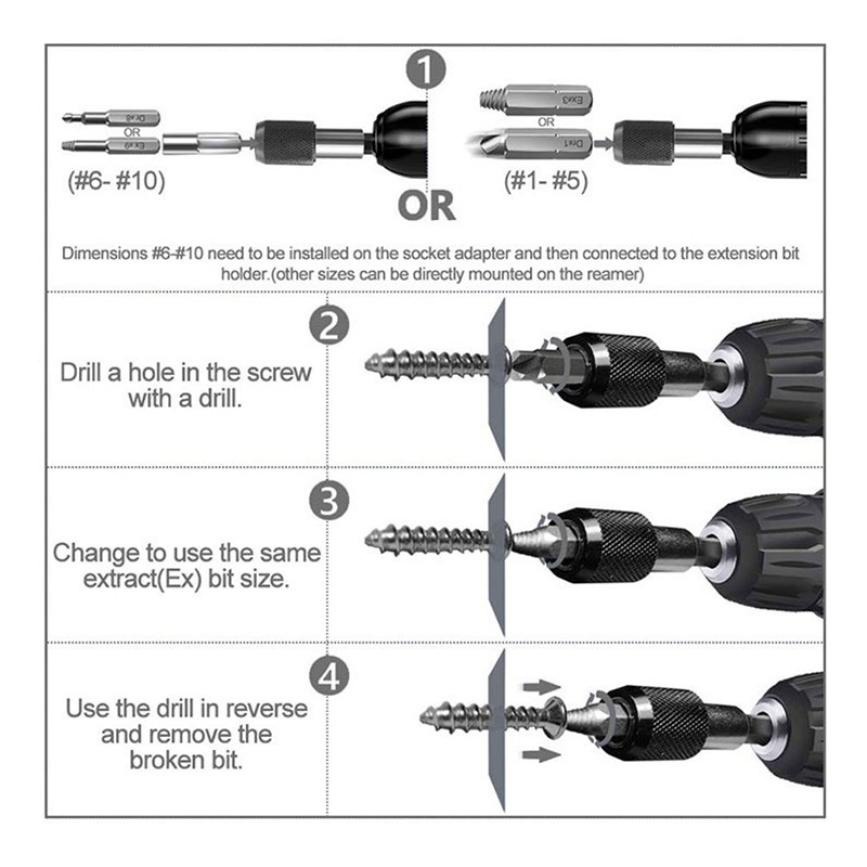 Set Mata Bor Extractor Broken Screw Remover 22 in 1- S2 - Black/Red