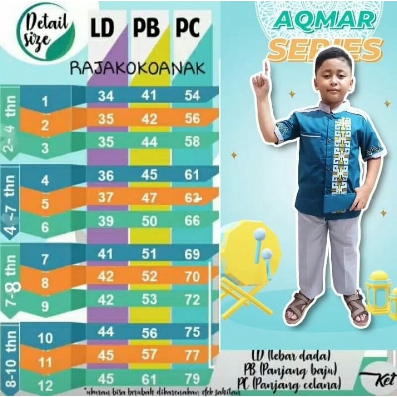 STELAN KOKO ANAK AQMAR SERIES 2-10th