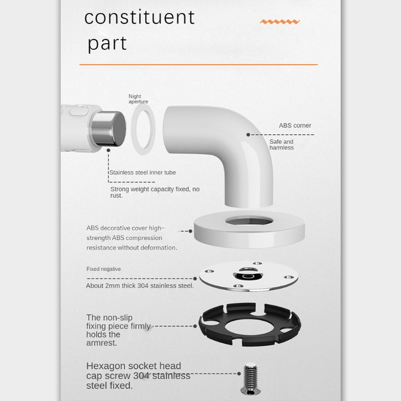 Gro Gagang Kamar Mandi Anti slip Untuk Orang Tua