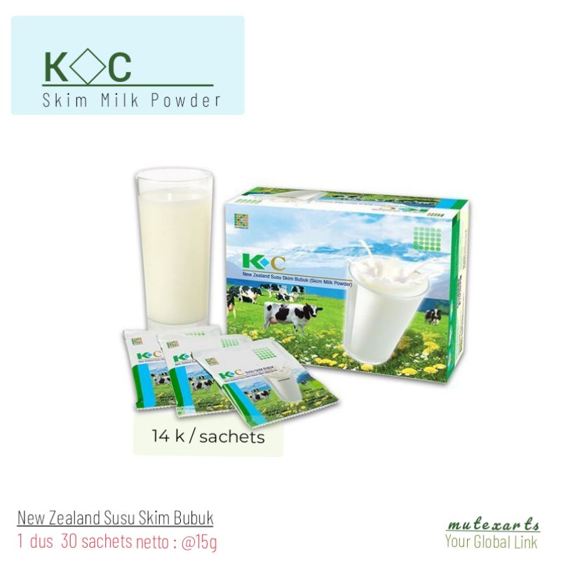 

K C SUSU SKIM