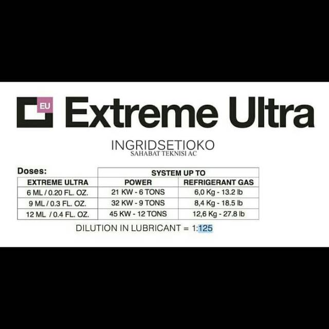 Extreme Ultra 6 Ml - Solusi Ac Bocor Halus