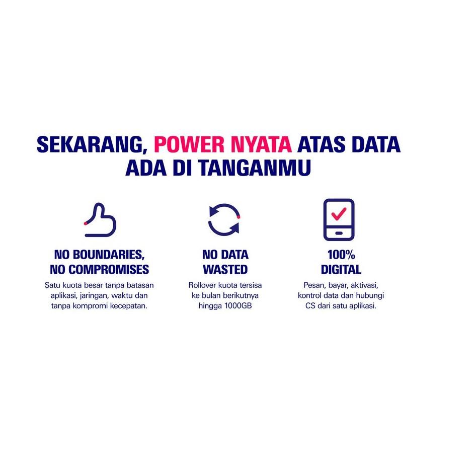 Tren Kekinian.. Live.On XL Kartu Perdana Power On 25GB + 25GB Bonus (30 hari) Jaringan 4.5G + 20 Min