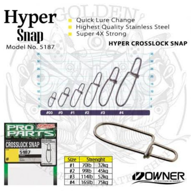OWNER  PRO PARTS CROSSLOCK SNAP 5187 (4X STRONG)