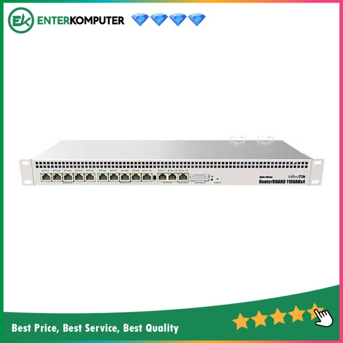 Mikrotik RB1100AH-X4 Router 13 Port Lev.6 Size of RAM 1 GB