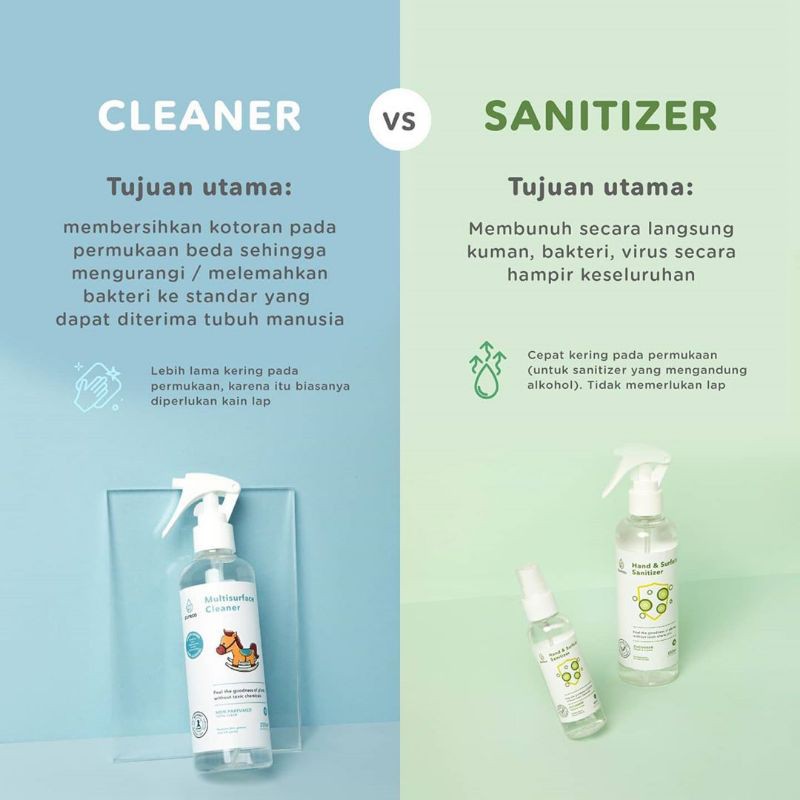 Pureco 60ml 100ml 250ml Hand &amp; Surface Sanitizer / Multisurface Cleaner / Detergent / Dish Bottle Soap / Bed Fabric / Fruit Veggie Wash