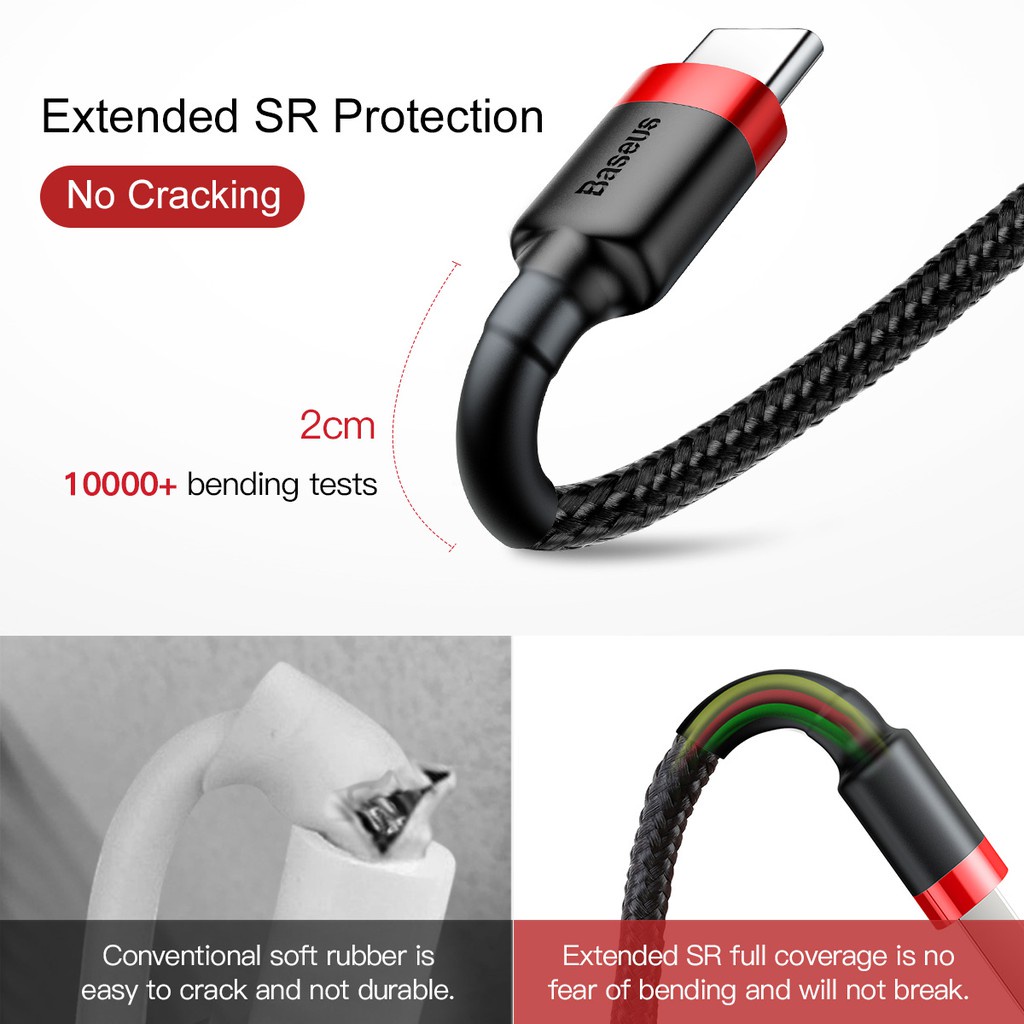 Baseus Kabel Data Type-C Cafule Cable For Type-C Quick Charge