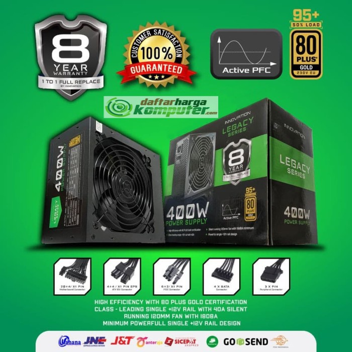 PSU Innovation 400W 80+ GOLD Garansi 8tahun powersupply