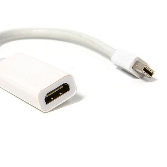 ➴ CONVERTER MINI DISPLY TO HDMI / MINI DISPLAY PORT TO HDMI ➷