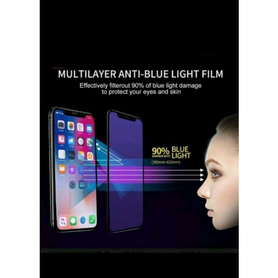 Anti Gores / Tempered Glass / Pelindung layar Cramic /Anti pecah/ Anti Radiasi Ful Layar type Hp Samsung A33 5G/A53 5G/A73 5G