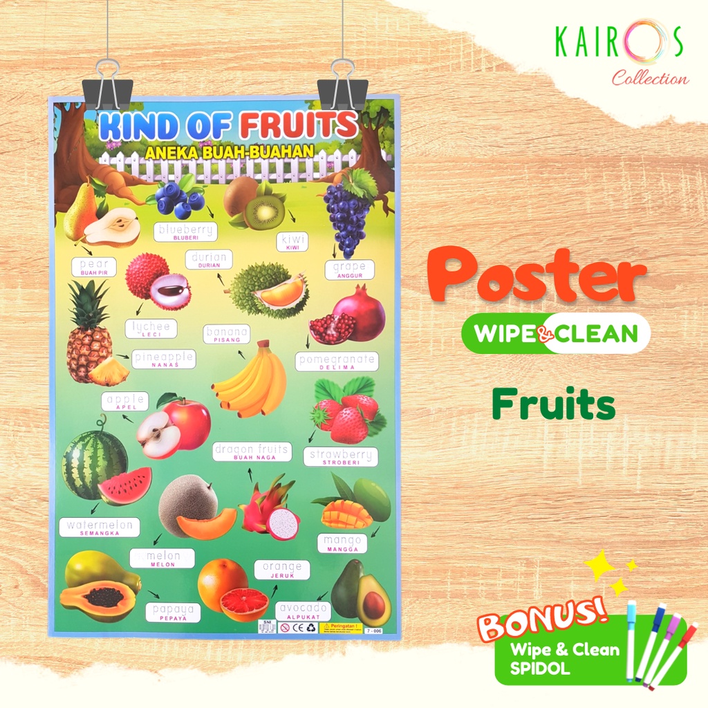 Poster Dinding Glossy Wipe and Clean Edukasi Anak Paud TK Belajar Menulis Alfabet ABC