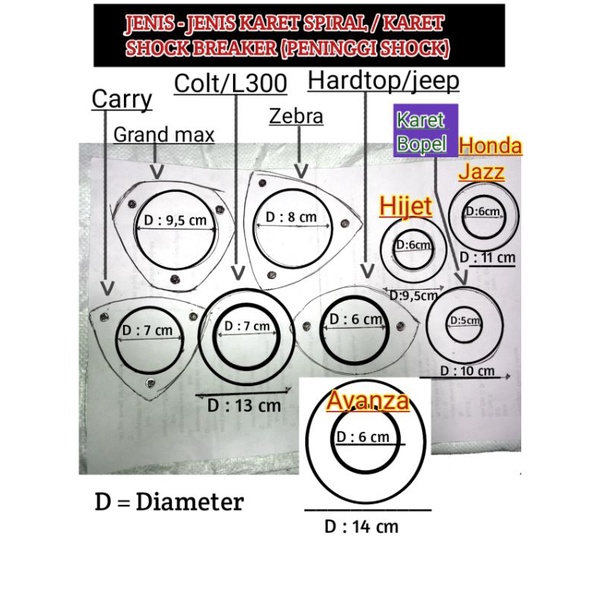onderdil mobil karet spiral/karet shockbreaker carry,zebra colt
