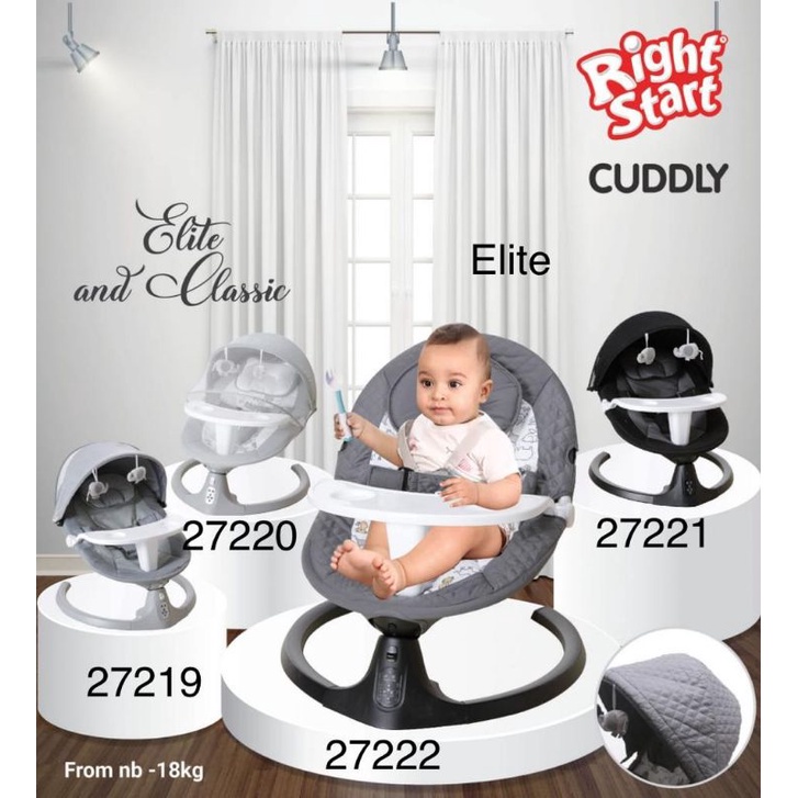 Makassar (NEW PRODUCT) - Right Start Swing Ayunan Bayi Elektrik Features / OTOMATIS Bouncer Swing