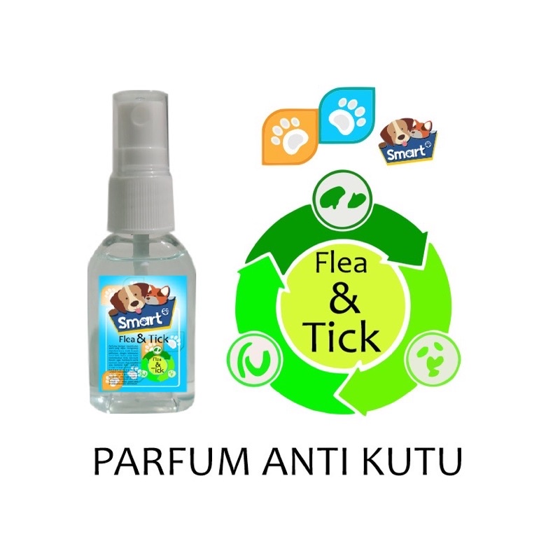 30ml Parfum kucing anti bakteri aroma buah/bunga