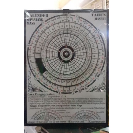 

KALENDER SEPANJANG MASA
