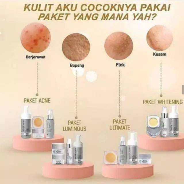 rinieardiantisikumbang