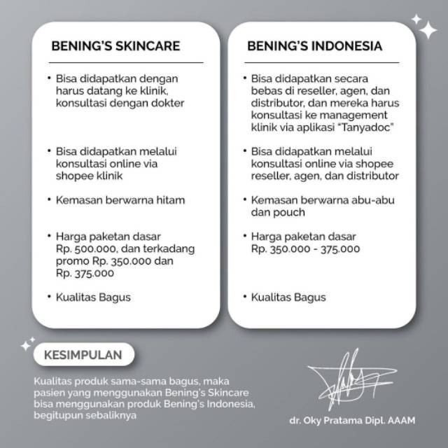 BENINGS SKINCARE BY DR.OKY PRATAMA PAKET ACNE / OILY (BENINGS CLINIC) PAKETAN JERAWAT BERMINYAK DAN BERUNTUSAN