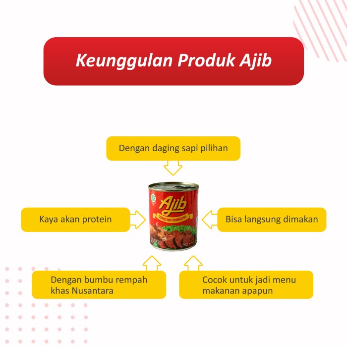 

f0fbfe0 Bundling Ajib - All Variant 340Gr Ds1Gkk