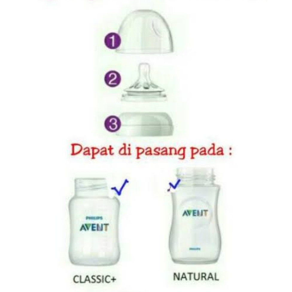 Sparepart Philips Avent Botol 125ml 260ml SPAREPART Body Botol Avent Natural / Classic+ / Botol Susu Avent Pengganti