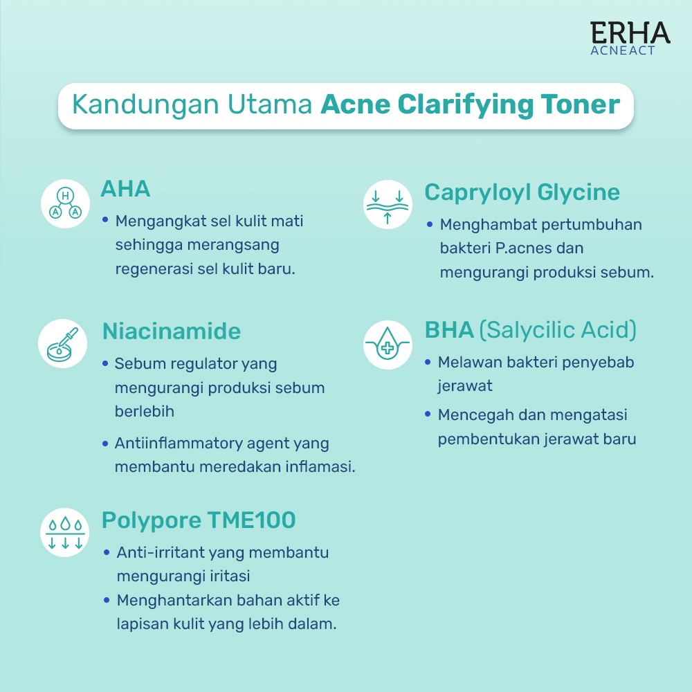 ERHA Toner Wajah Jerawat - ERHA Acne Clarifying Gel AHA BHA Niacinamide