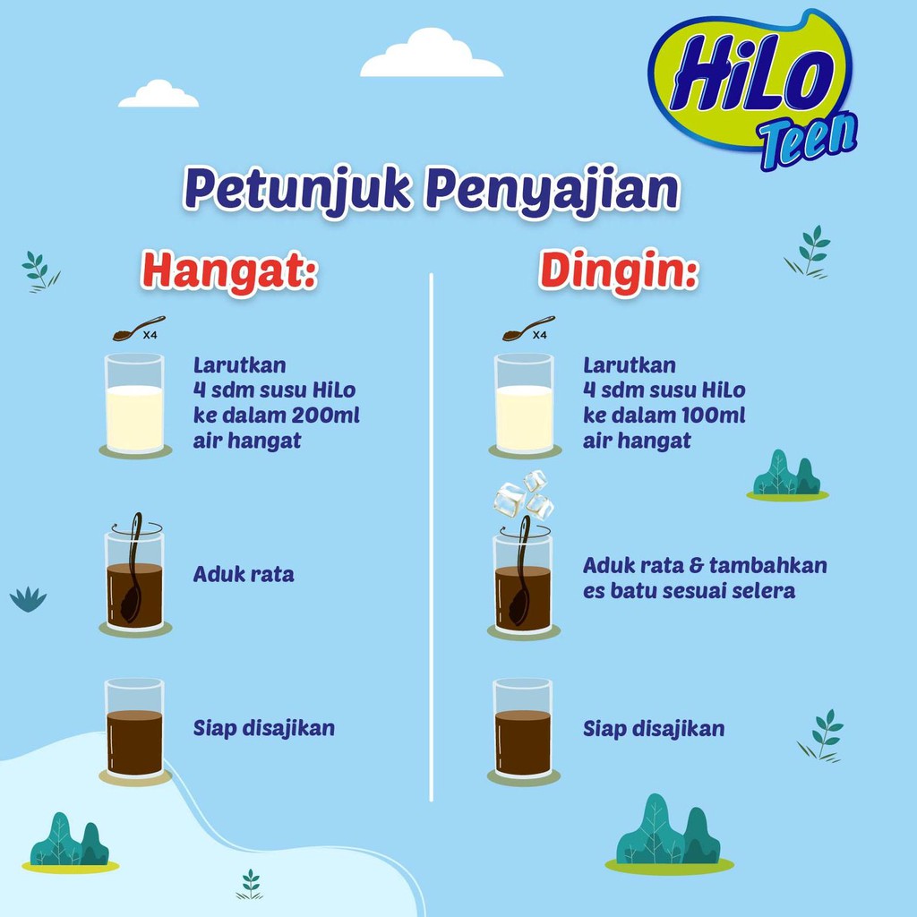 

SUPER SELLER HiLo Teen Chocolate 500 gr