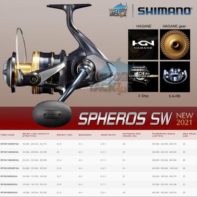 REEL SHIMANO 2021 SPHEROS SW 5000 6000 8000 10000 14000 18000 20000
