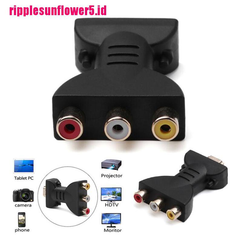 Adaptor Audio Video HDMI 1080p Ke VGA RCA