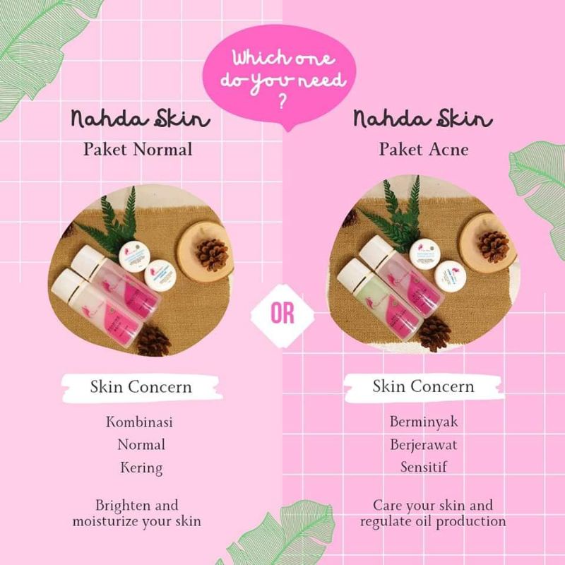 NAHDA SKINCARE 100% ORIGINAL BPOM (grosiran)-Nahda 1 paket