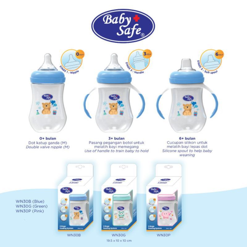 Baby safe Bottle 3 stage with handle botol susu bayi dot spout wide neck 250 ml