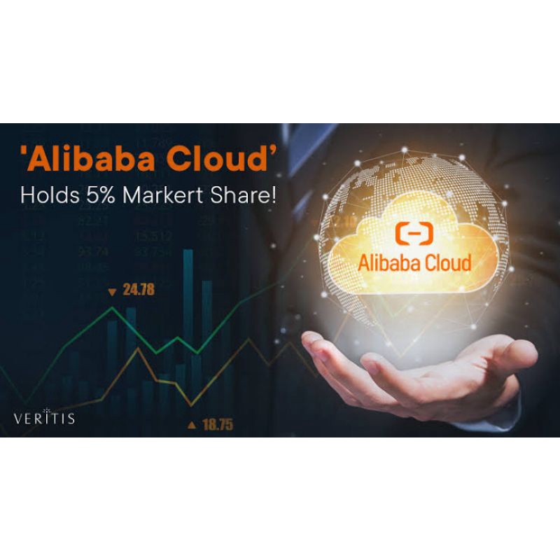 Alibaba Cloud Free Tier