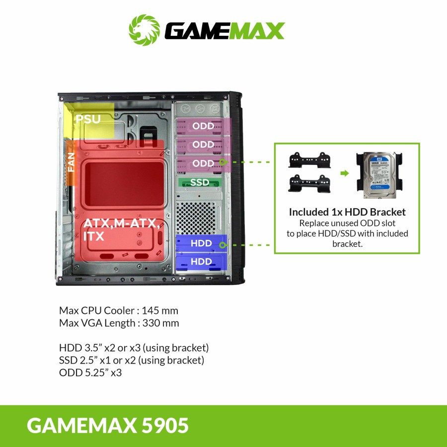 Gamemax 5905 Casing Komputer PC Case ATX include PSU 500W