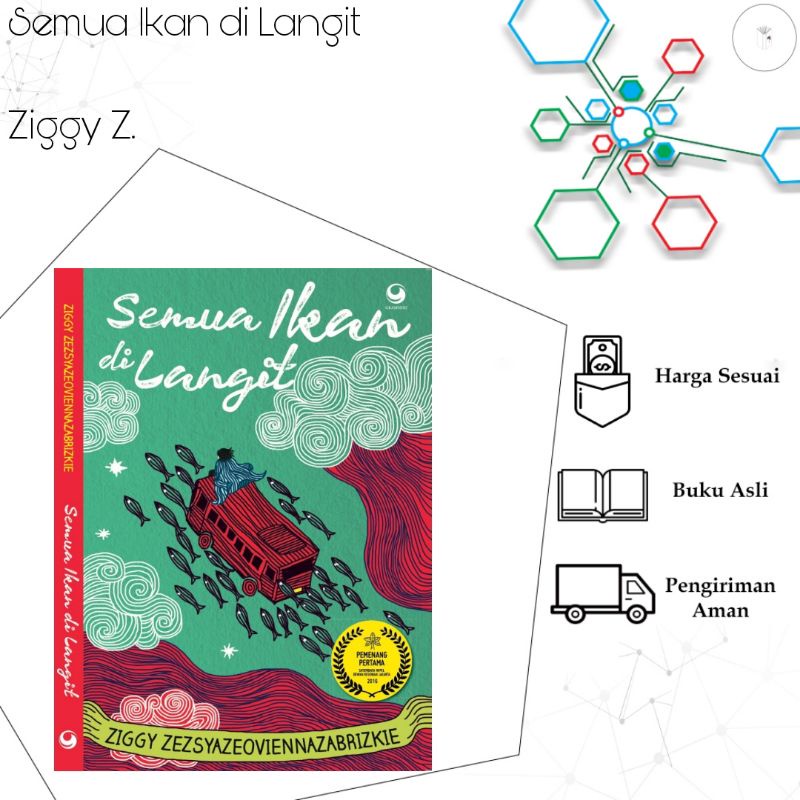 Buku Novel Semua Ikan di Langit - Ziggy Z.