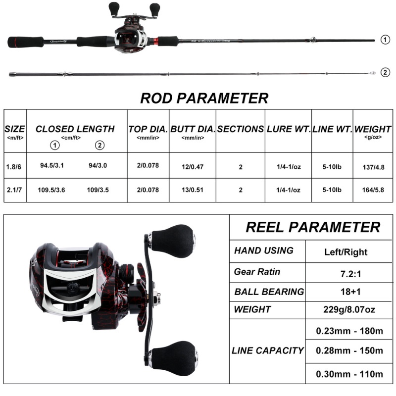 Tongkat Pancing Kombo, Kit Lengkap 1.8m/2.1M Casting Pancingan dengan 18 + 1BB Gulungan Baitcasting dan Aksesoris Memancing Umpan Lembut Dikepang Senar Nilon Flot Set Alat Pancing Kombo COD