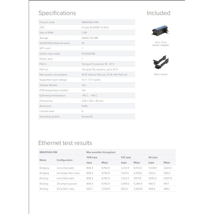 MikroTik RB 4011 iGS + RM RB4011iGS+RM