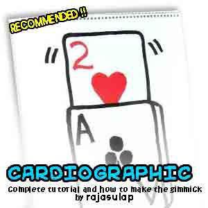 

Art / Cardiographic Big Size Ukuran A3