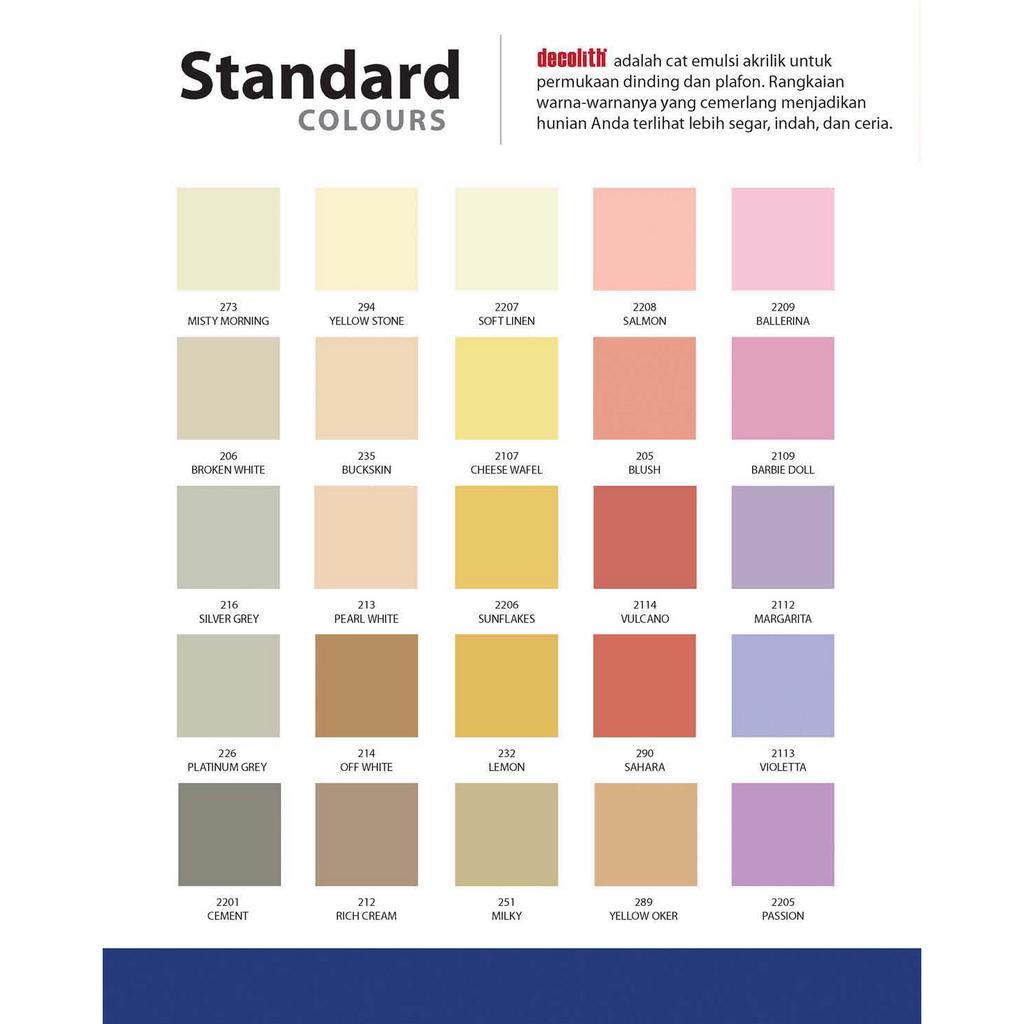 Thebettles Decolith Cat Tembok 1 Kg Putih Sws Hitam & Hijau Semua Warna Kecuali 2 Yang Tertulis Di